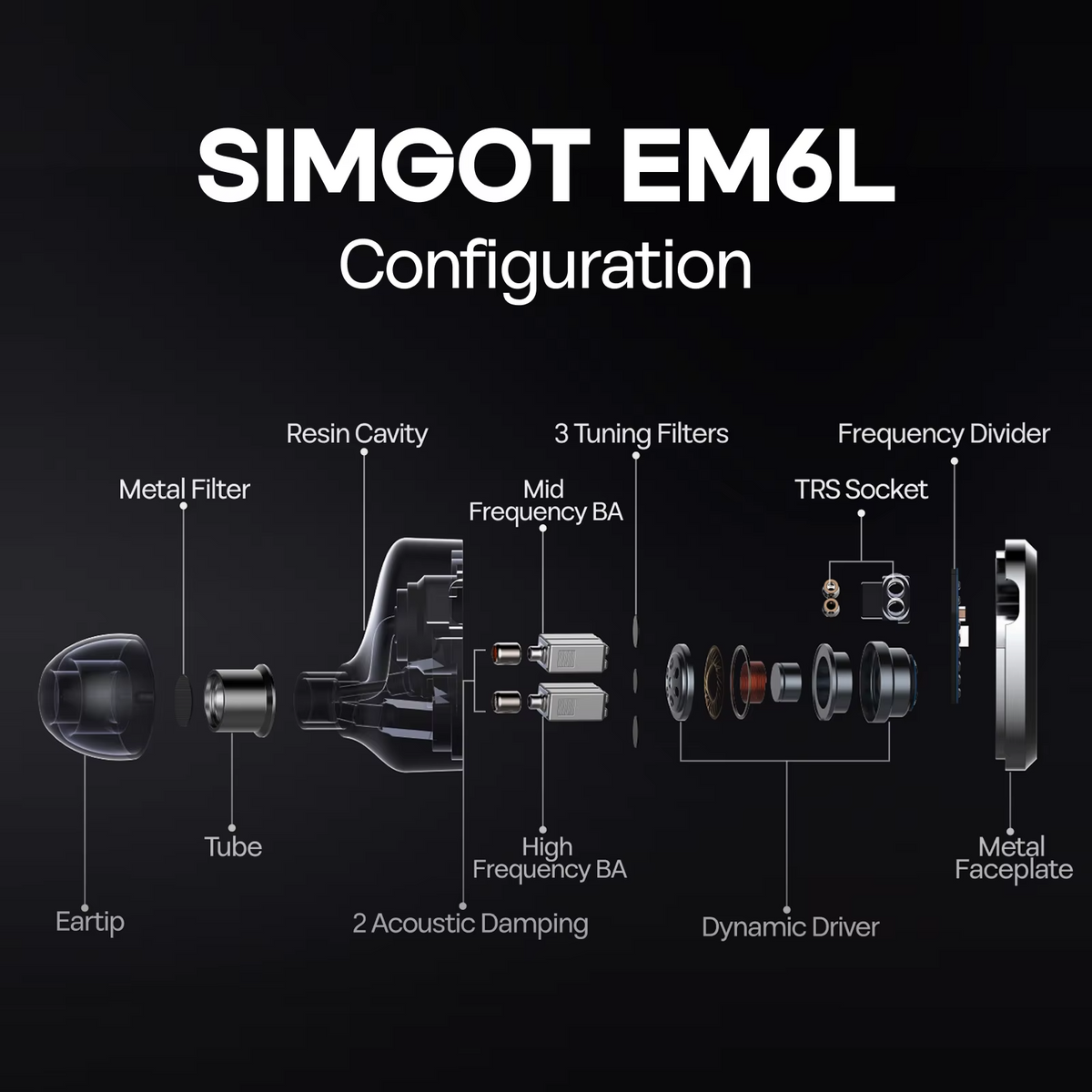 Simgot EM6L (Open-Box, Excellent) wired IEM (open-box) product photo 5