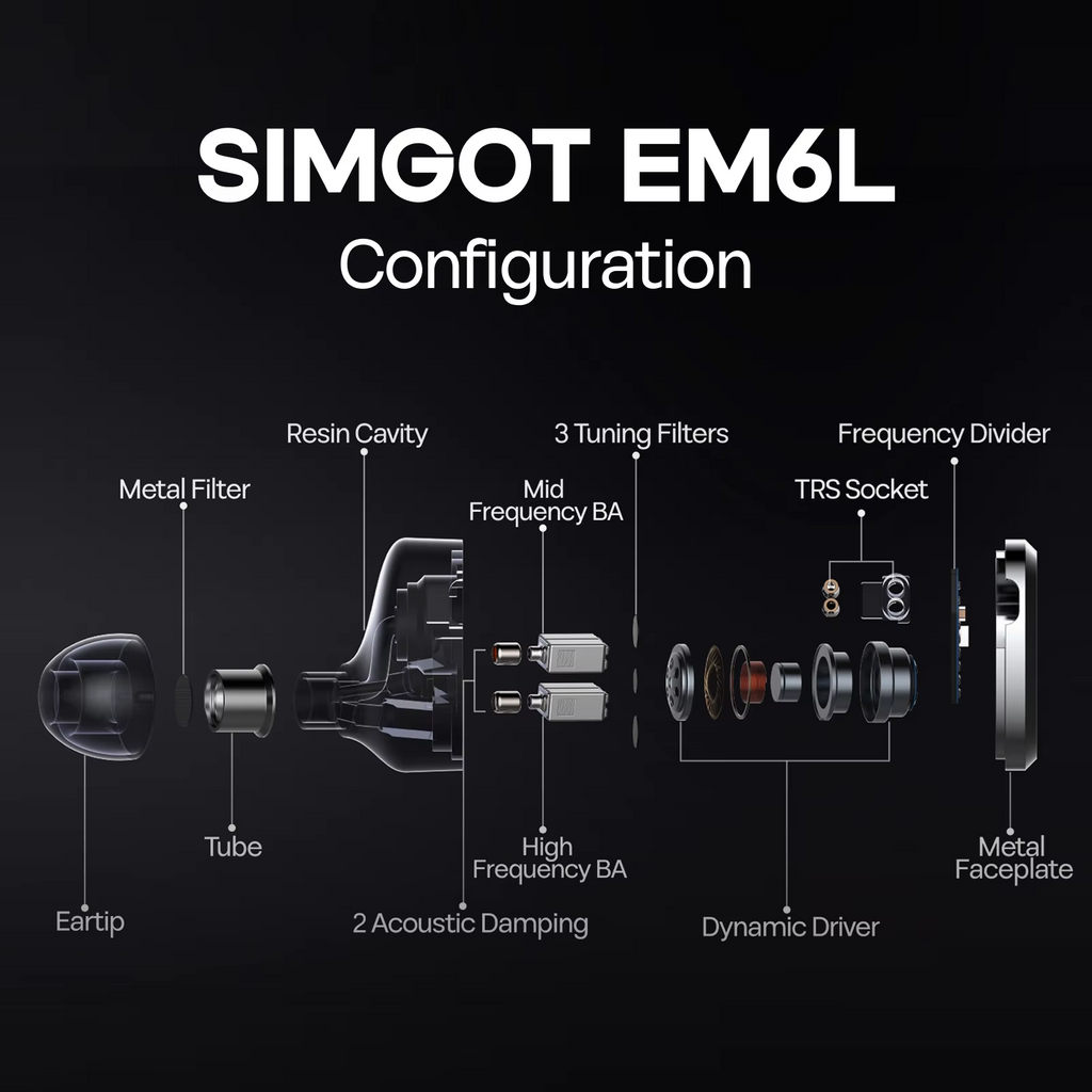 Simgot EM6L (Open-Box Condition: Excellent)