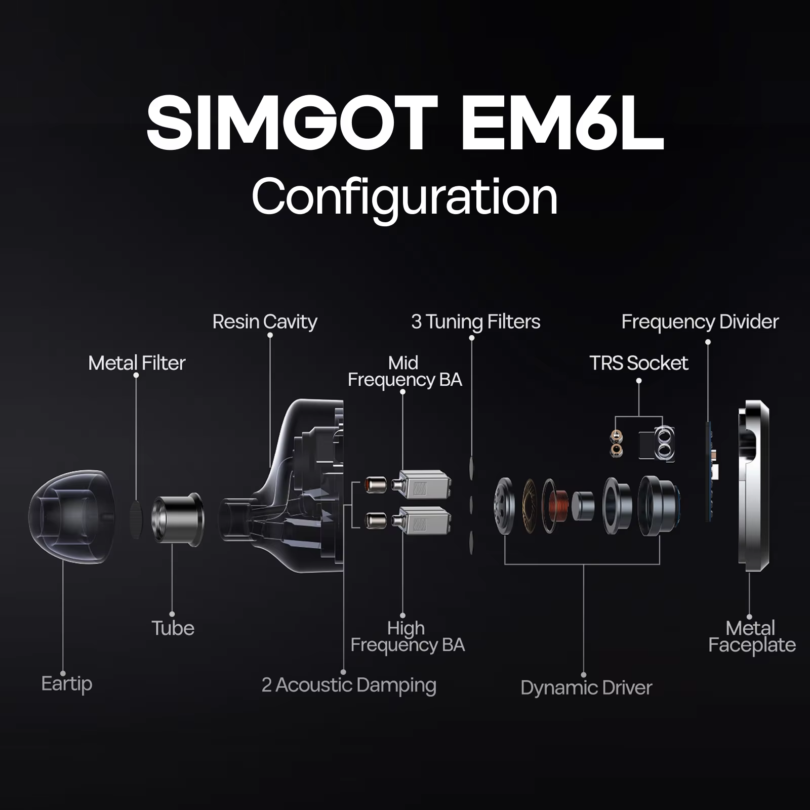 Simgot EM6L (Open-Box Condition: Excellent)