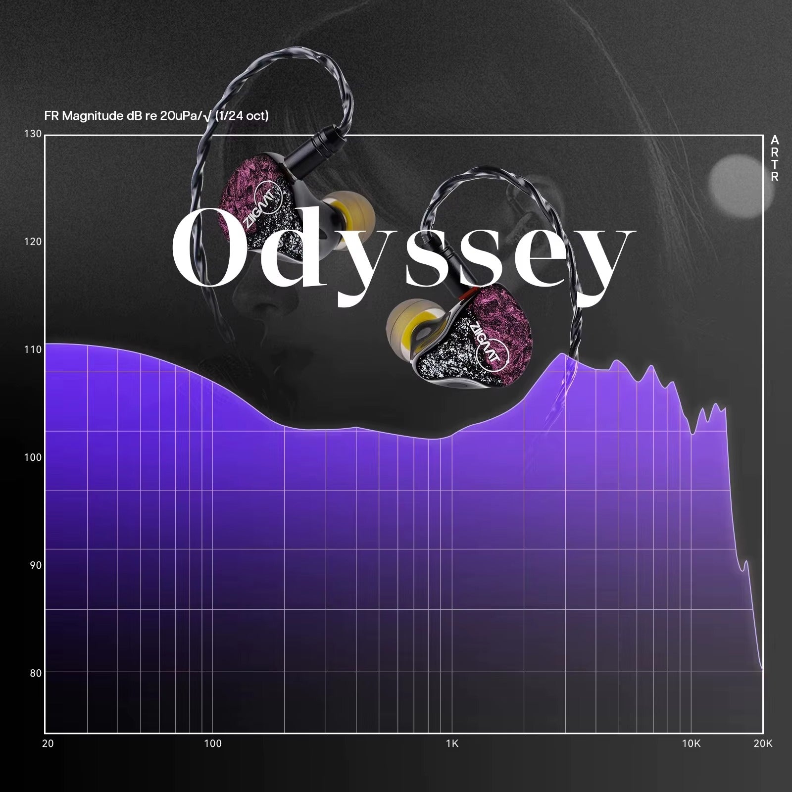 Ziigaat Odyssey